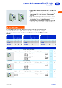 Thumbnail of document Data Sheet - NEC/CE Code Series 8150 Control Device System